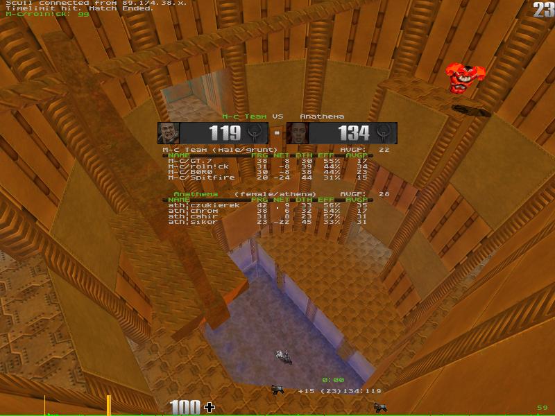 q2dm2 screen