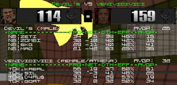 q2dm3 screen