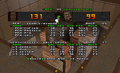 q2dm8 screen