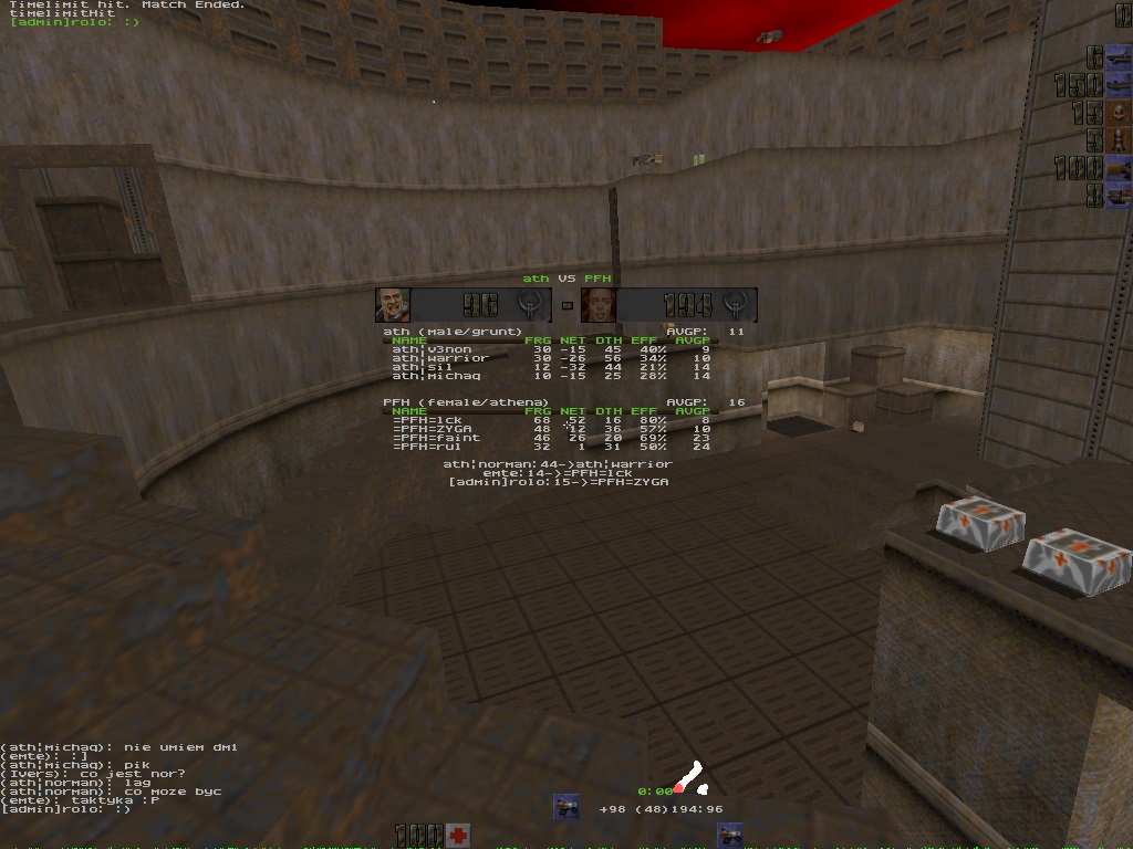q2dm1 screen
