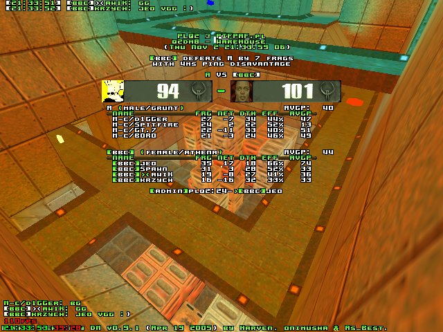 w/o screen