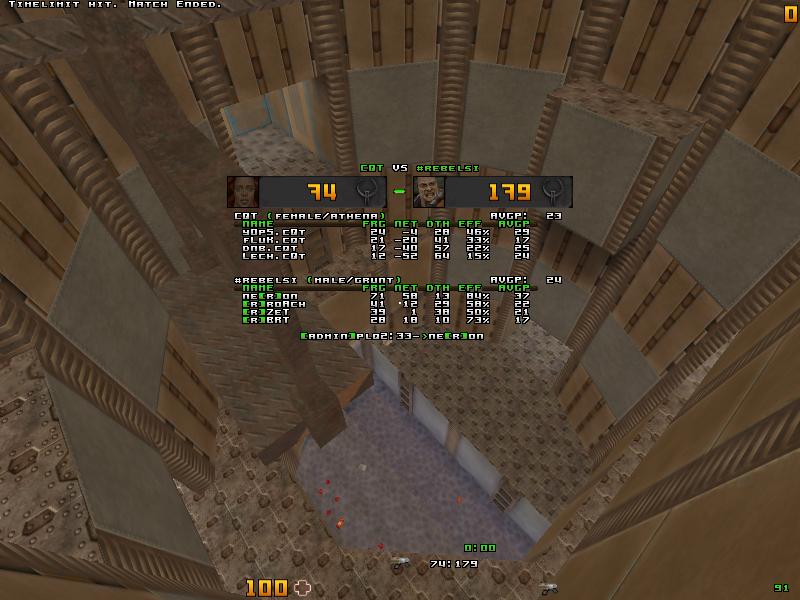 q2dm2 screen