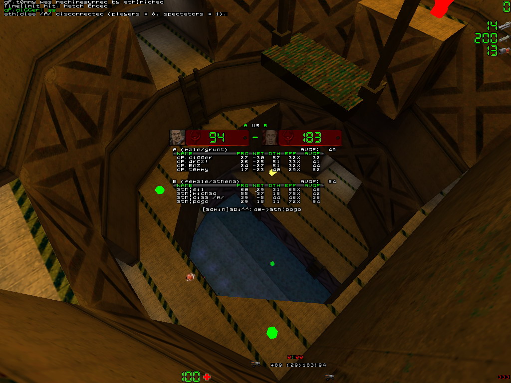 q2dm2 screen