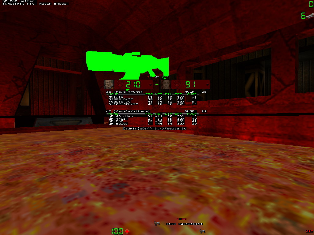 q2dm3 screen