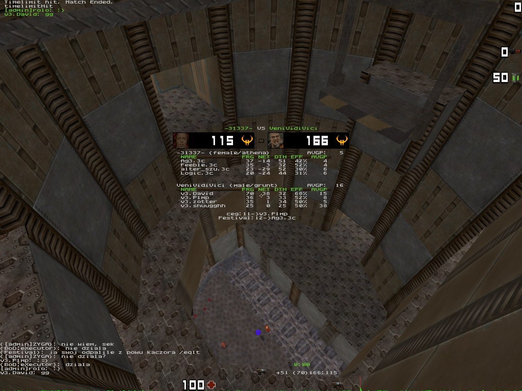 q2dm2 screen
