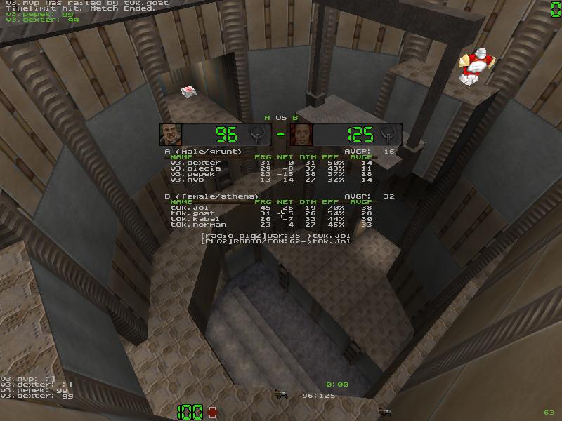 q2dm2 screen