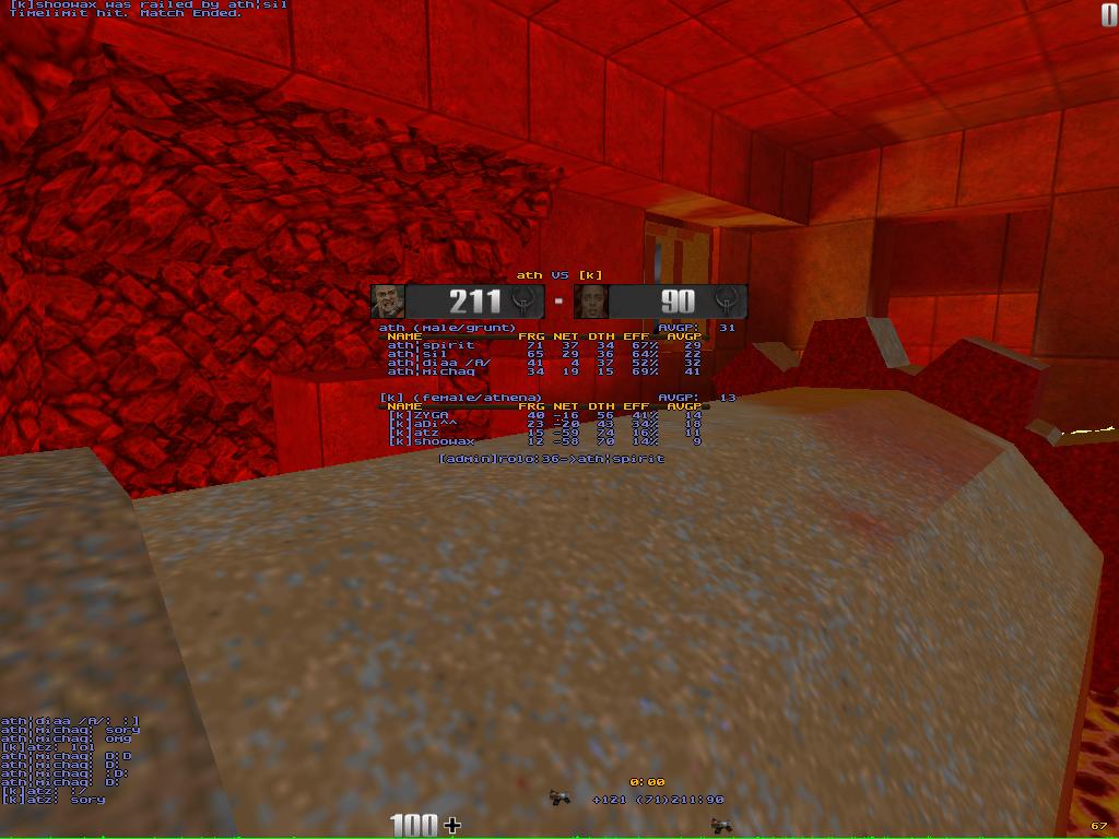 q2dm6 screen