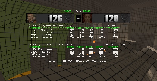 q2dm6 screen