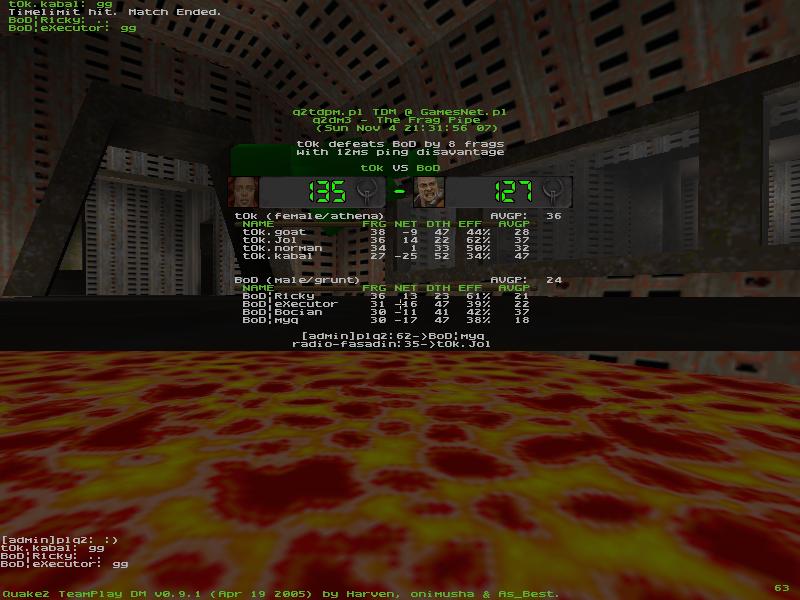 q2dm3 screen