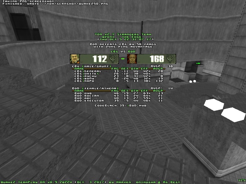 q2dm1 screen