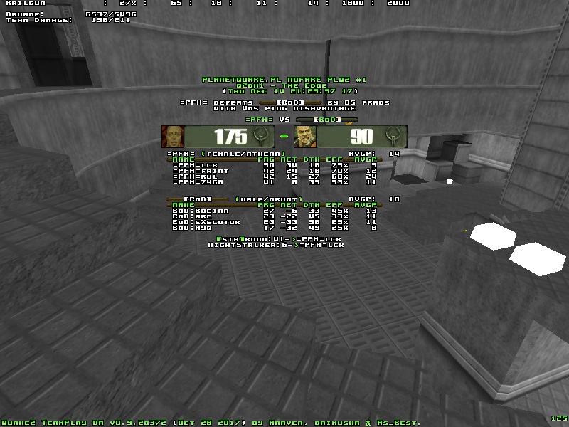 q2dm1 screen