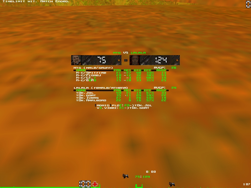 q2dm5 screen