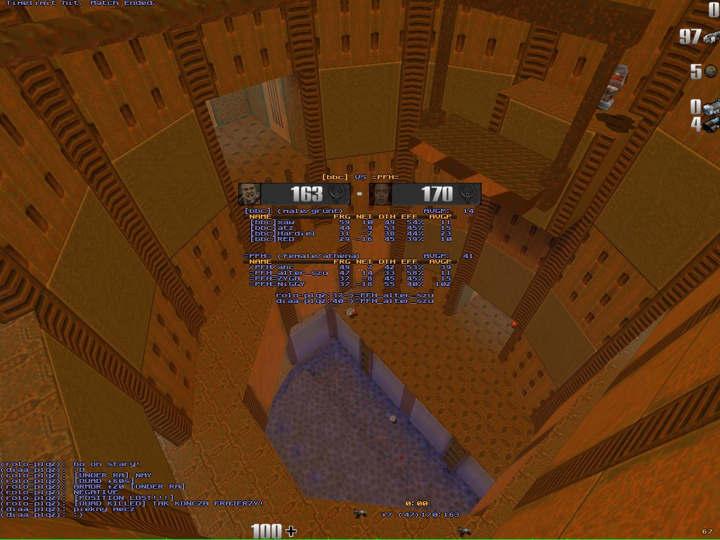 q2dm2 screen