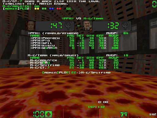 q2dm3 screen