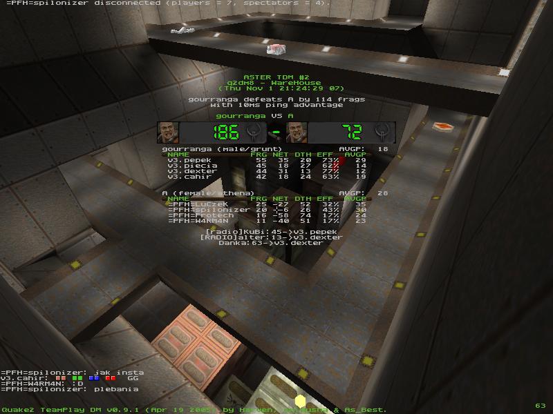 q2dm8 screen