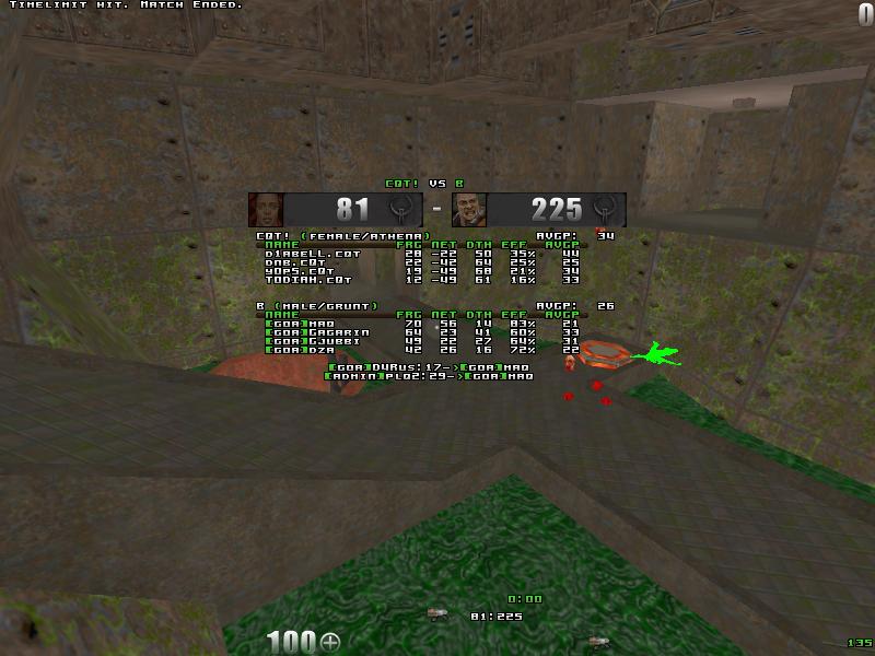 q2dm7 screen