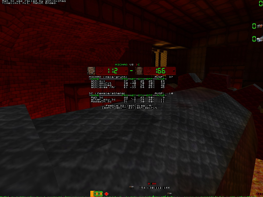 q2dm6 screen