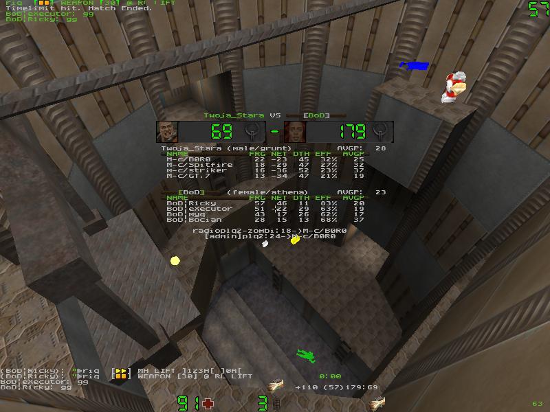 q2dm2 screen
