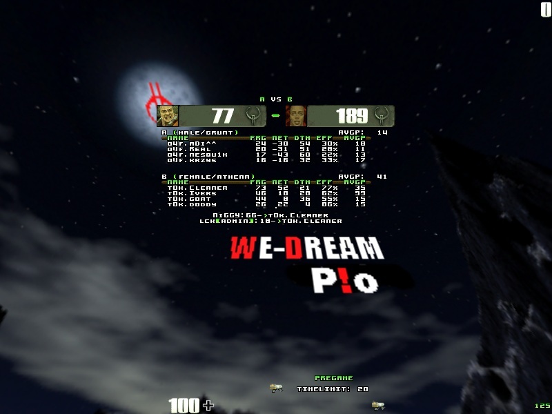 q2dm2 screen