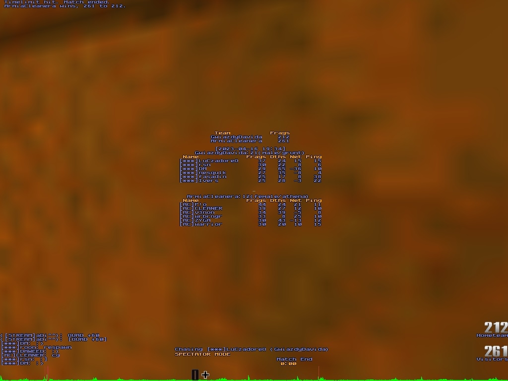 DDM1 screen