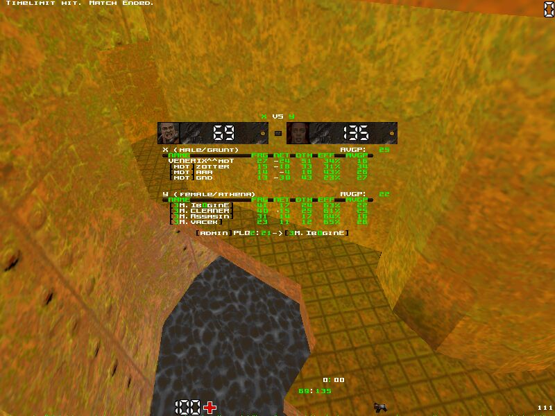 q2dm5 screen