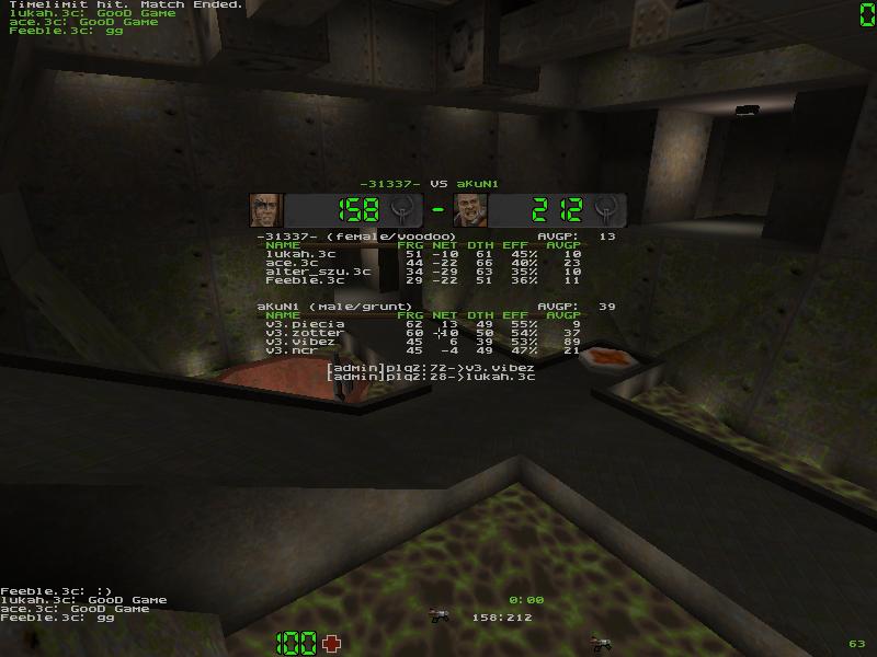 q2dm7 screen