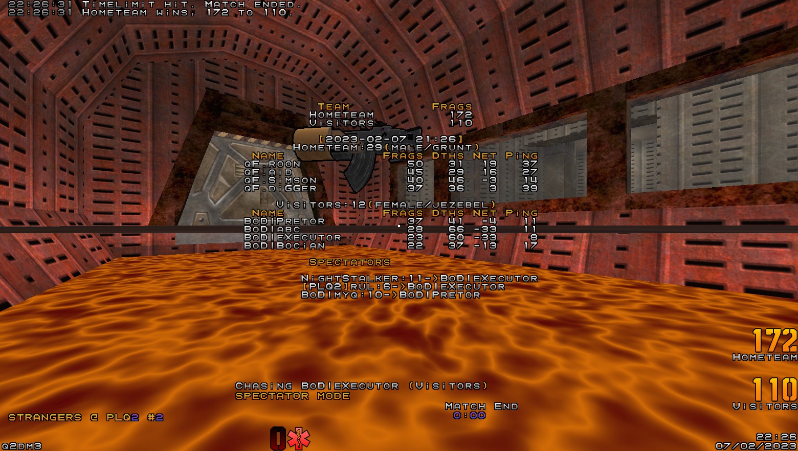 q2dm3 screen