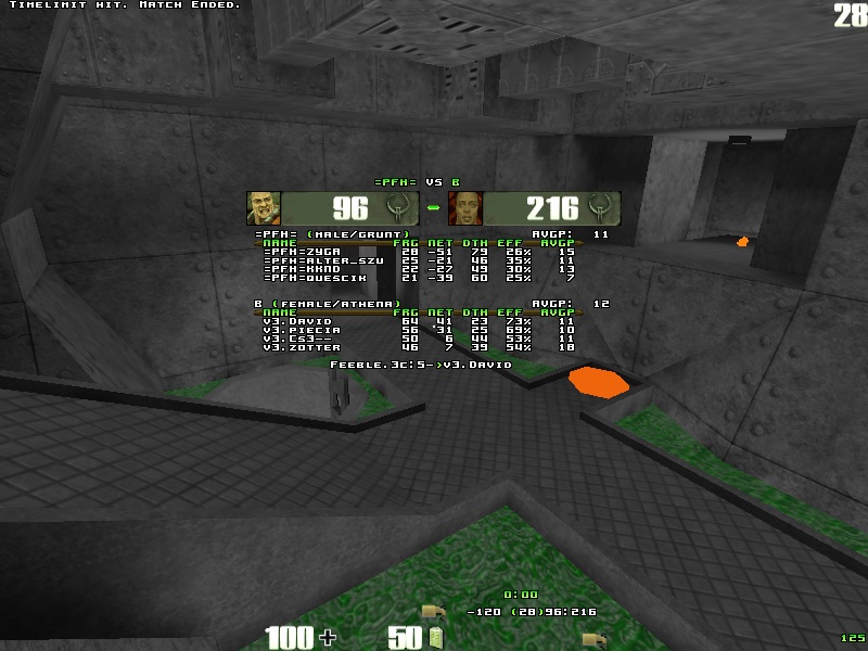 q2dm7 screen