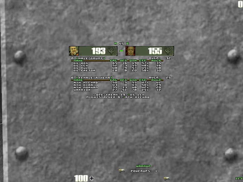 q2dm7 screen