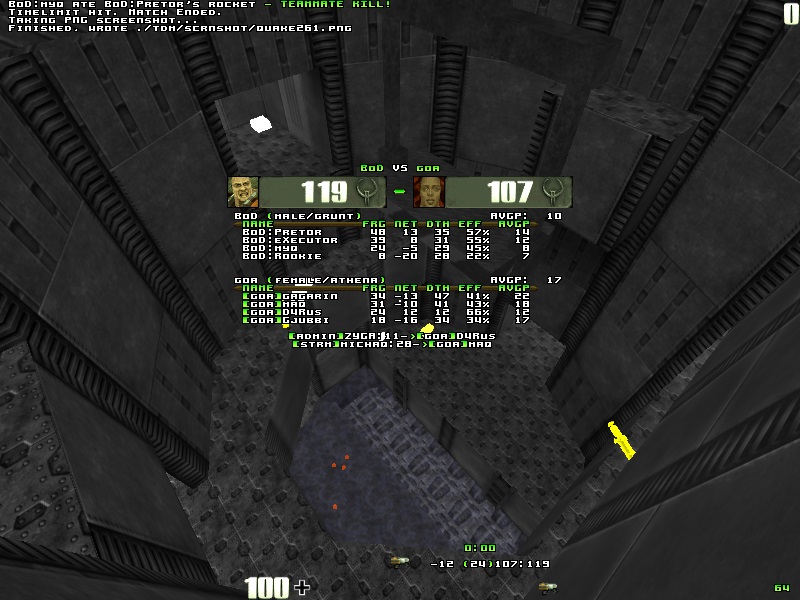 q2dm2 screen