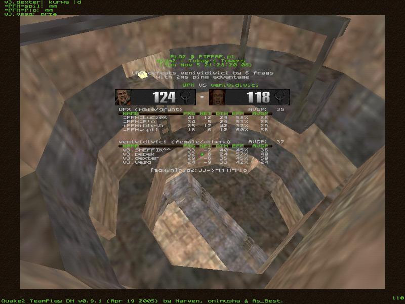 q2dm2 screen