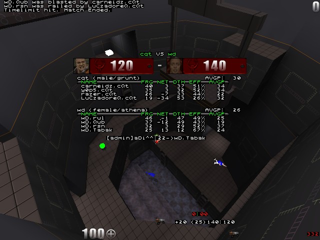 q2dm2 screen