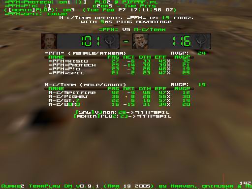 q2dm5 screen