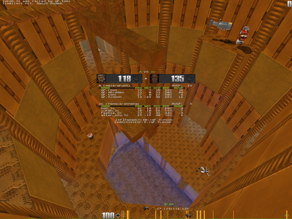 q2dm2 screen