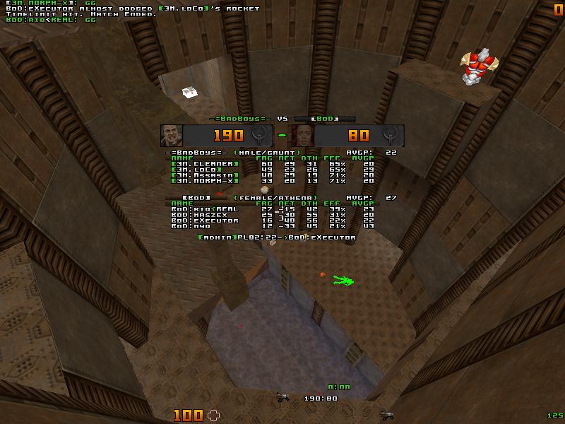 q2dm2 screen