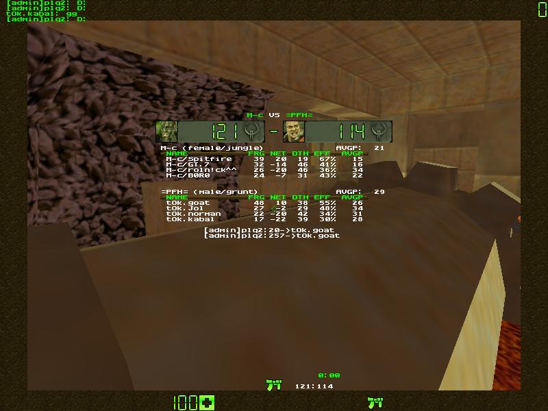 q2dm6 screen