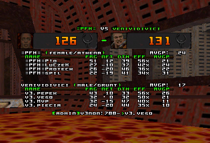 q2dm3 screen