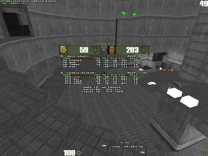 q2dm1 screen
