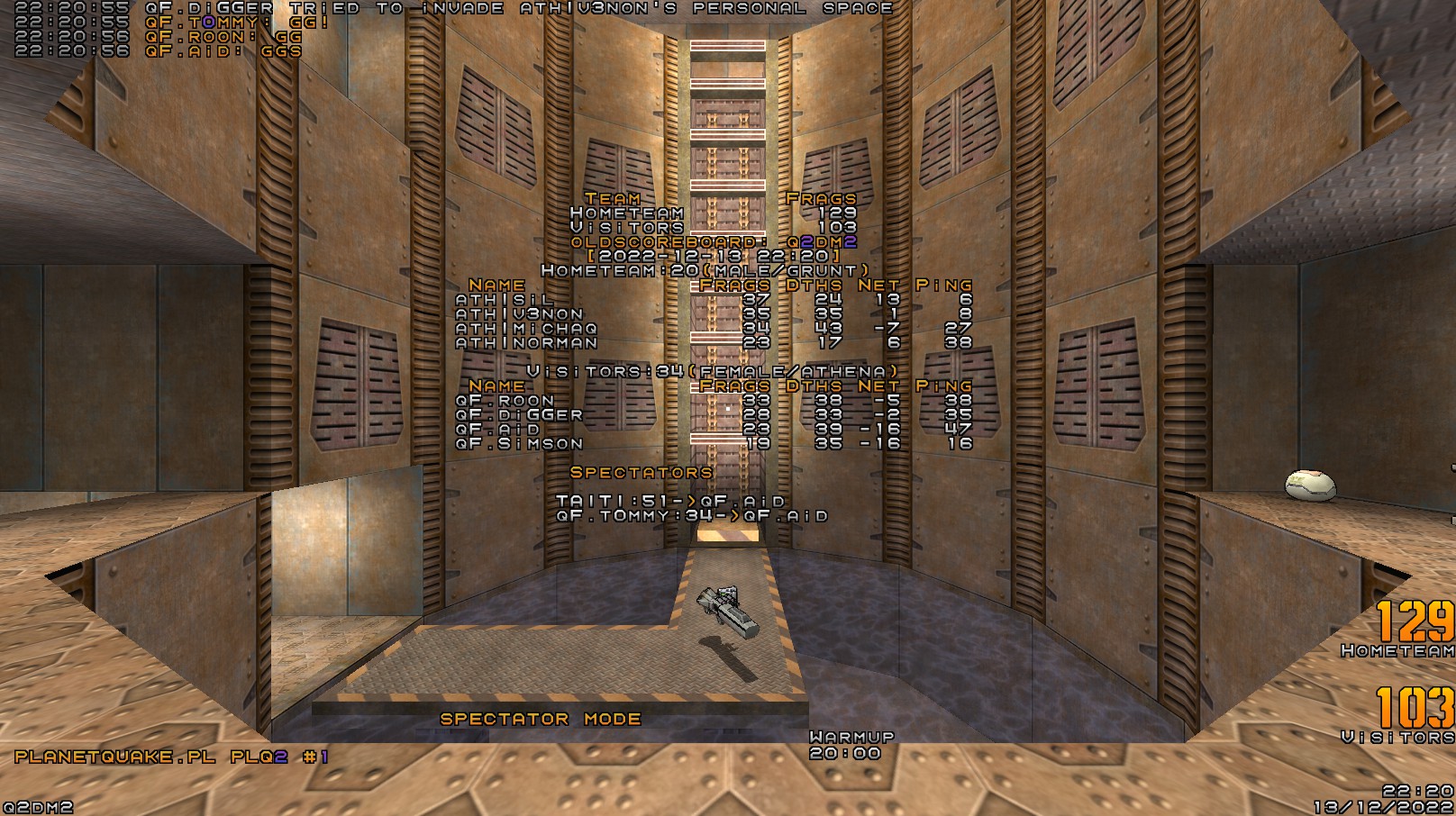 q2dm2 screen