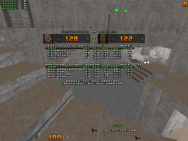 q2dm1 screen