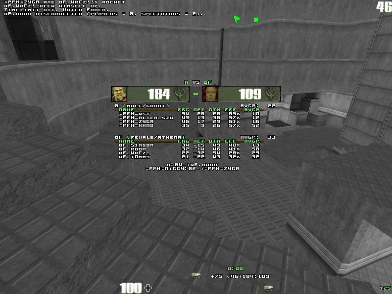 q2dm1 screen