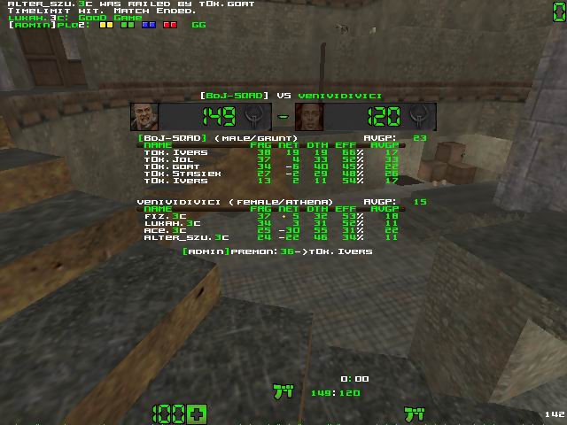 q2dm1 screen