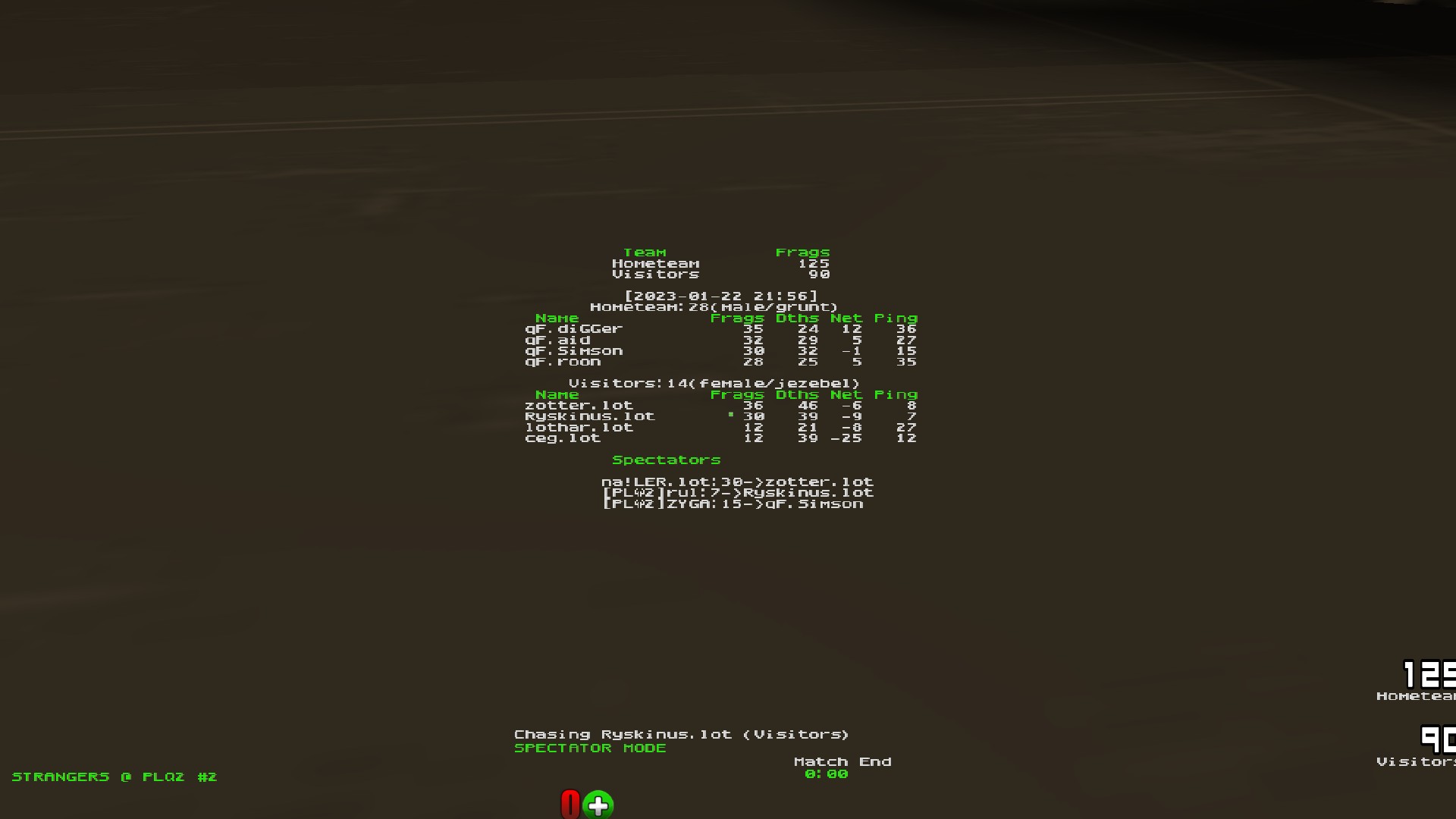 q2dm5 screen