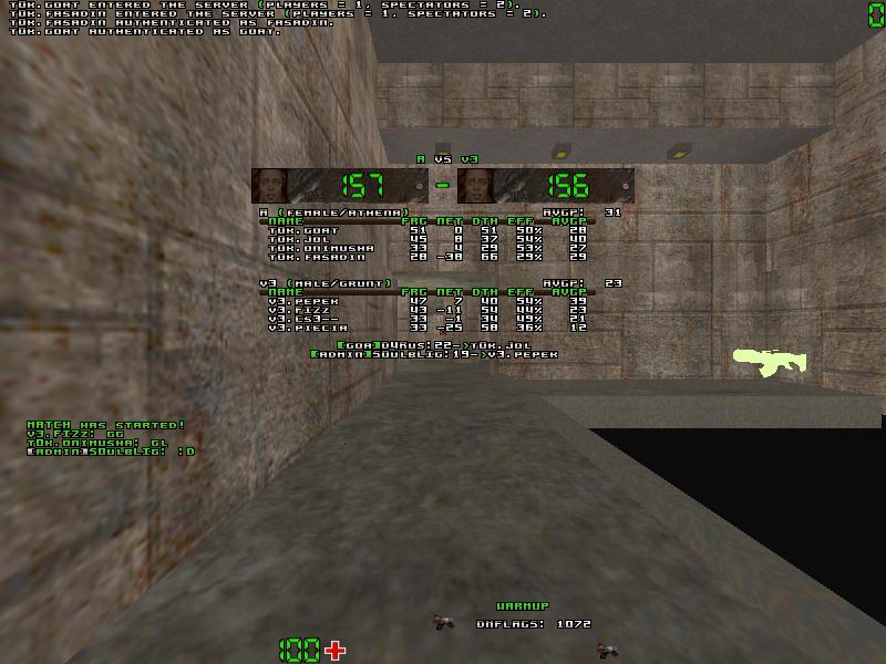 q2dm7 screen