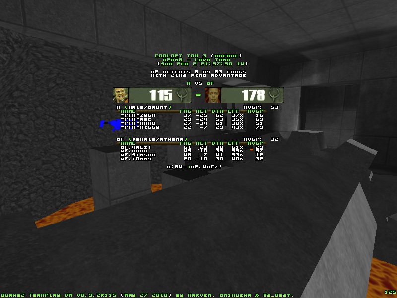 q2dm6 screen