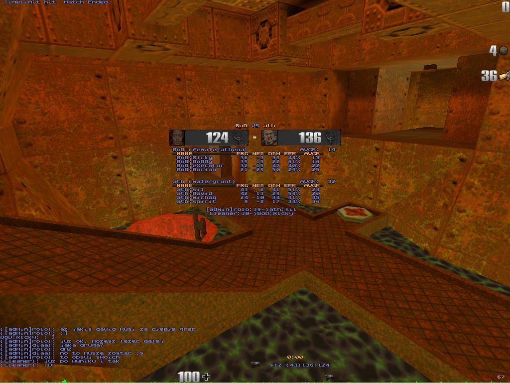 q2dm7 screen
