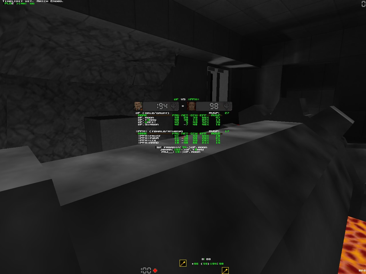 q2dm6 screen