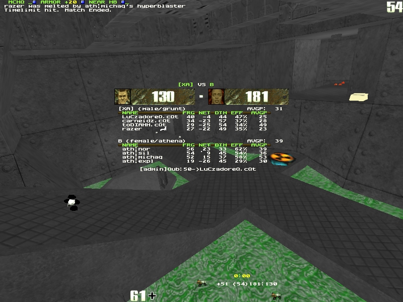 q2dm7 screen