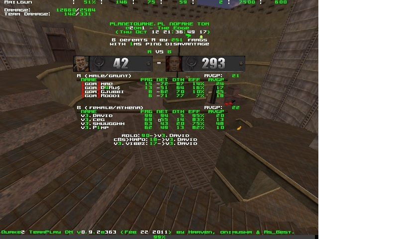 q2dm1 screen