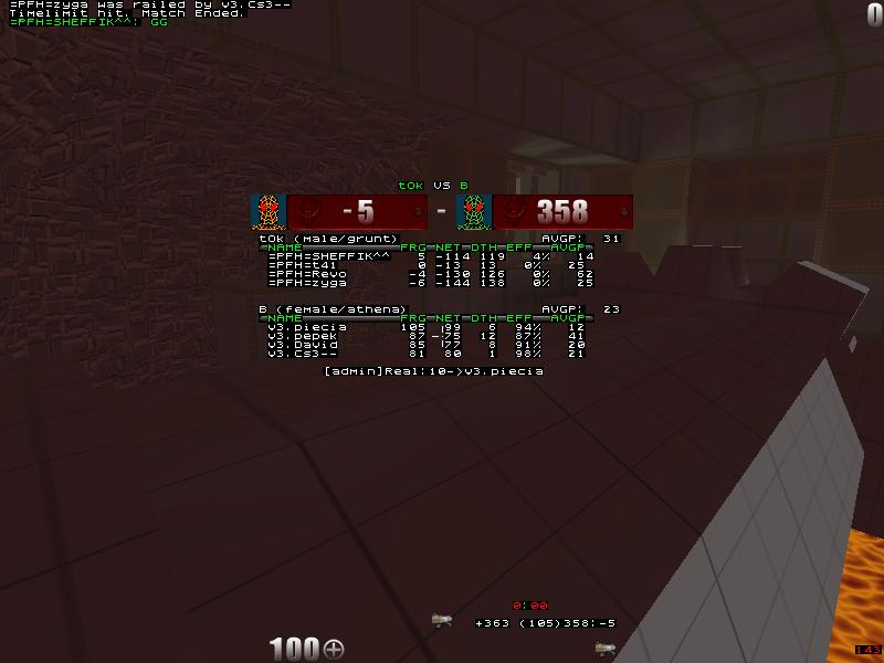 q2dm6 screen